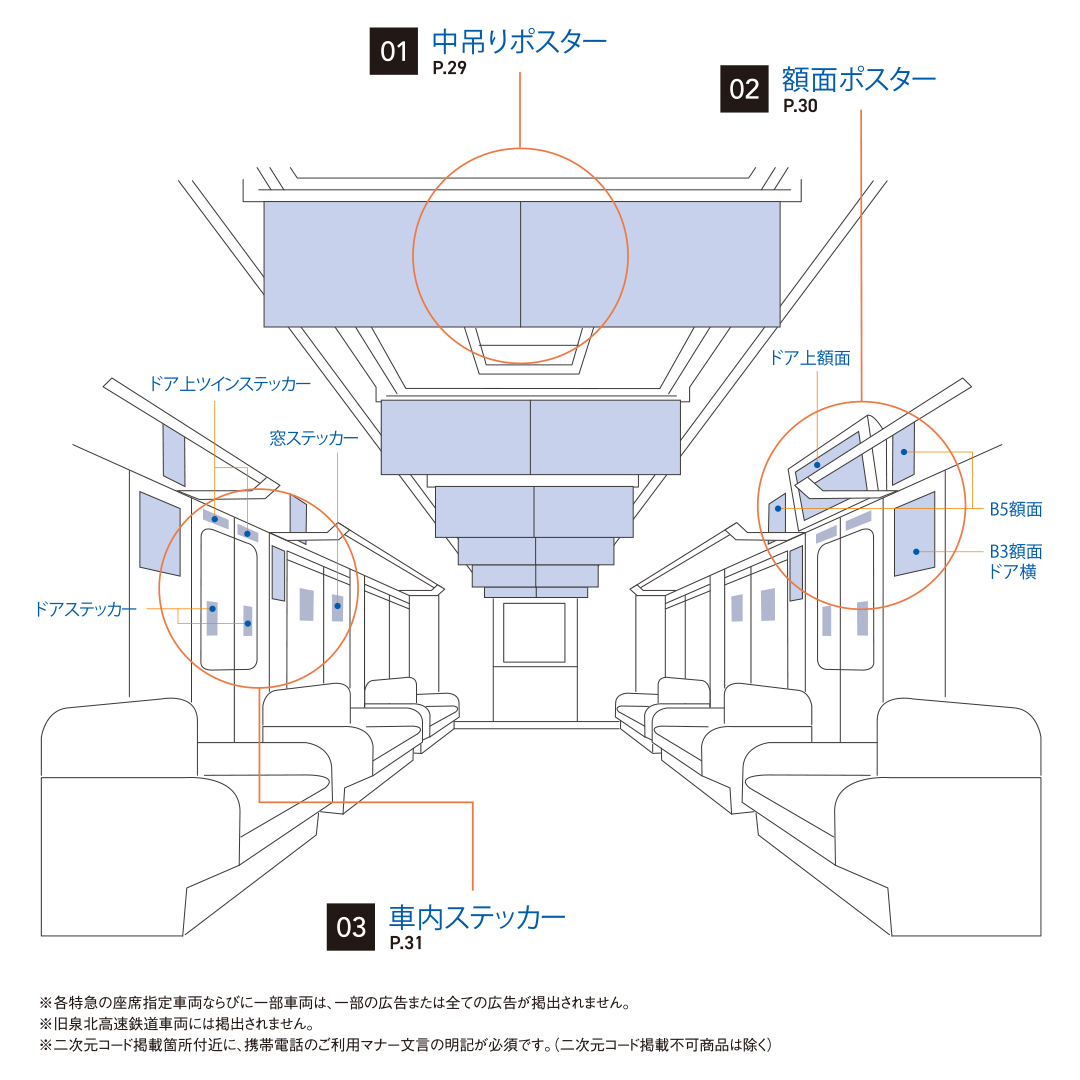 車両メディア