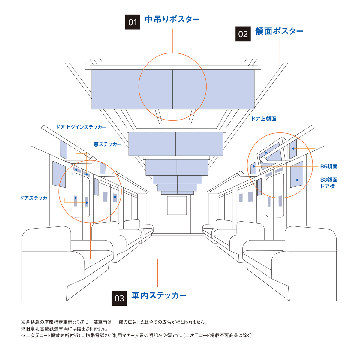 車両メディア